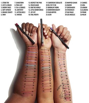 NYX Professional Makeup Suede Matte Lip Liner Kontúrovacia ceruzka na pery - Sandstorm 1 g