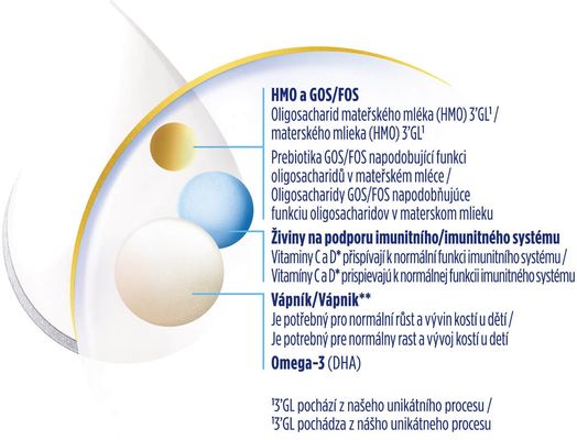 Nutrilon 5 Advanced 800 g
