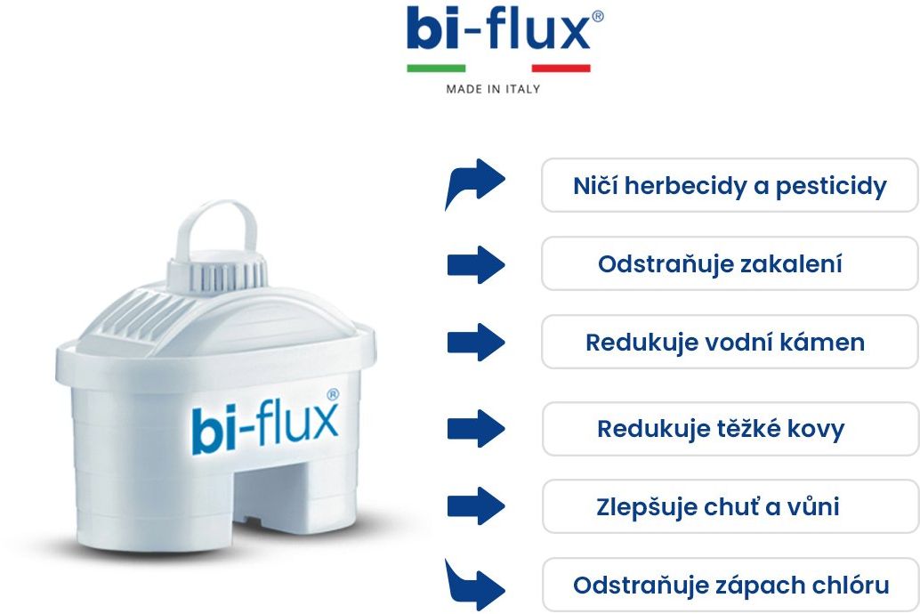 Laica Bi-flux Náhradné filtre 3+1 ks