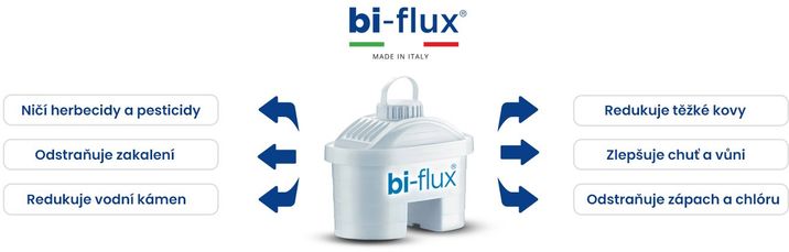 Laica Bi-flux Náhradné filtre 3+1 ks