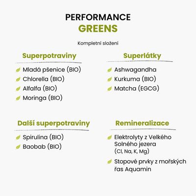 Brainmax Performance Greens 330 g