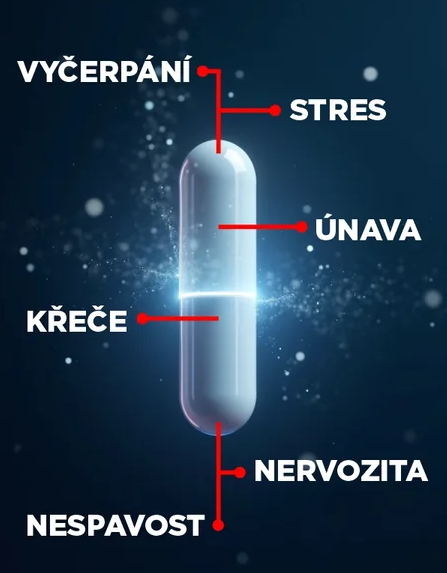 Naturprodukt IQ Mag SPORT organický horčík bisglycinát + B6, 90 kapsúl