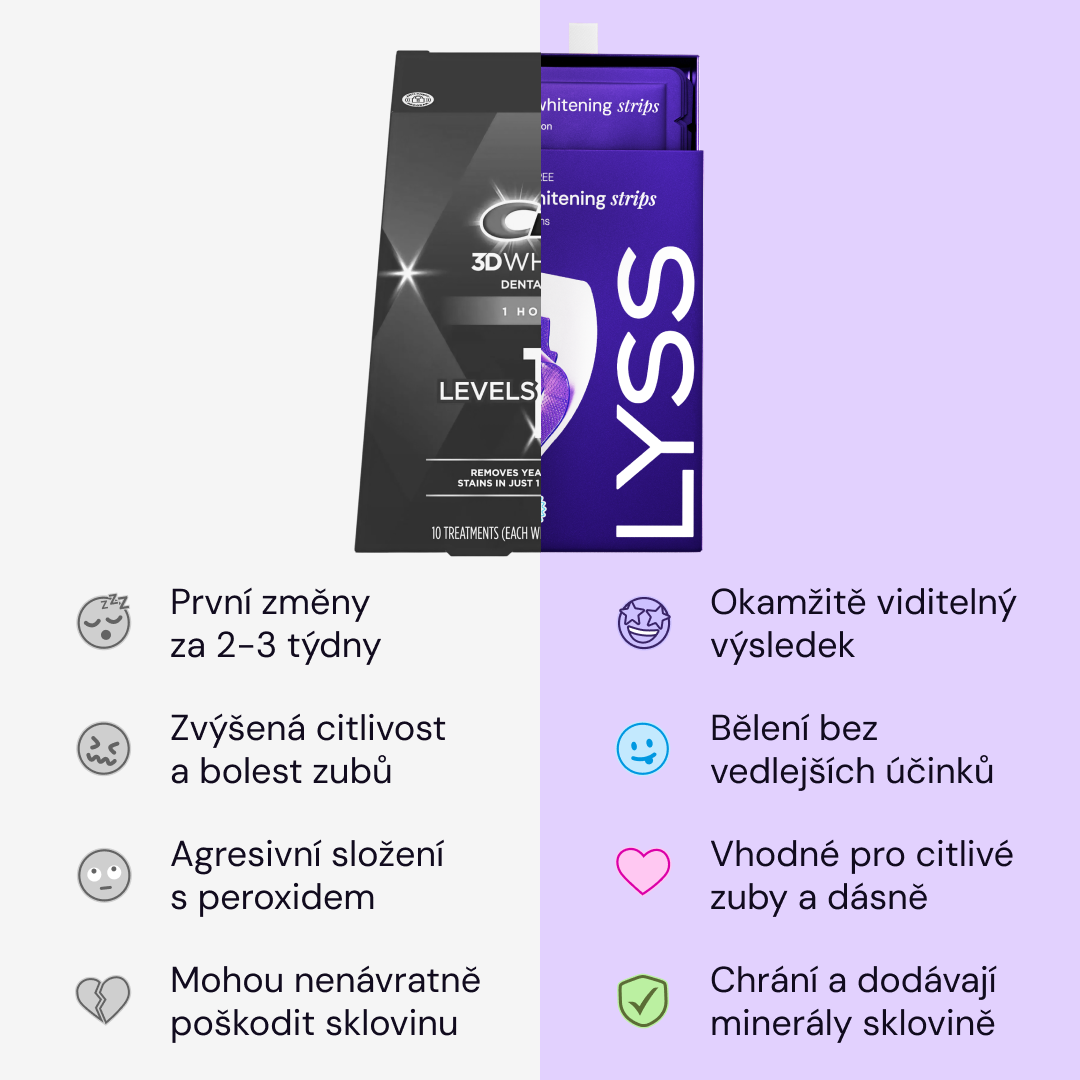 Lyss V34 bieliace pásiky na zuby 28 ks