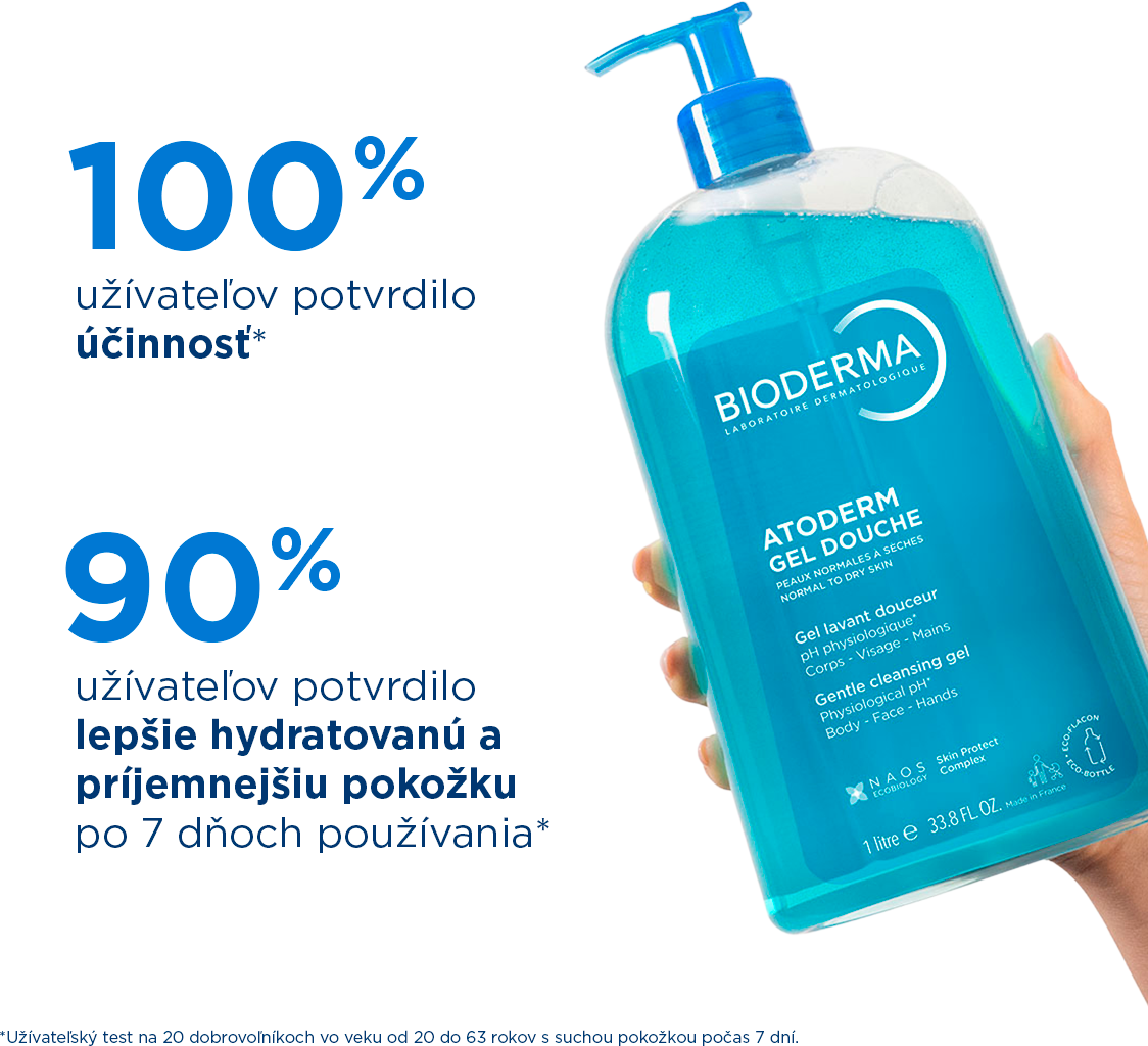 Bioderma Atoderm Sprchový gél 1 l