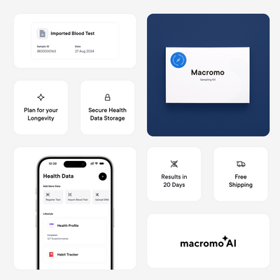 Macromo DNA Health - genetický test pre zdravie