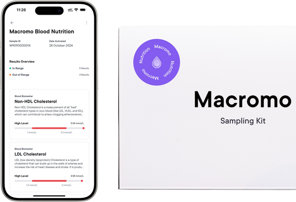 Macromo Krvný test Zdravá výživa