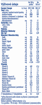 Nestlé Beba Comfort 2 HM-O Následná dojčenská mliečna výživa 6 x 800 g