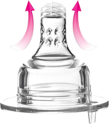 LOVI Dynamický cumlík rýchly 2 ks