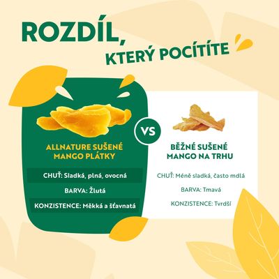 Allnature Sušené Mango exclusive 500 g