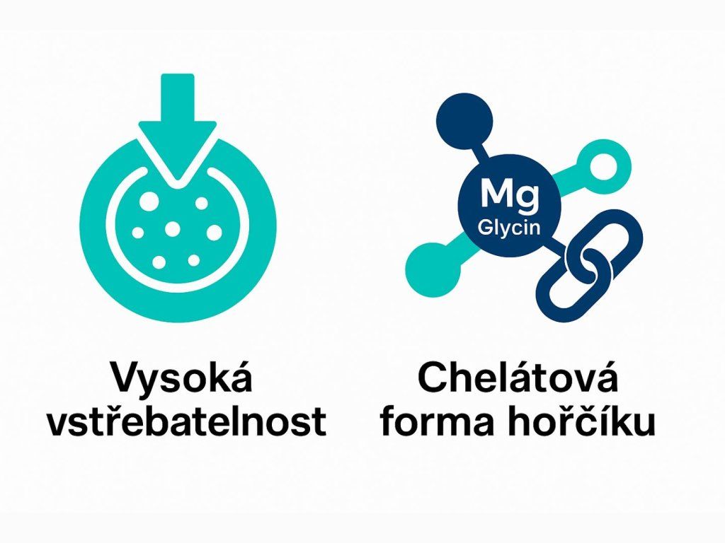 Botanic Horčík - Bisglycinát 50 g