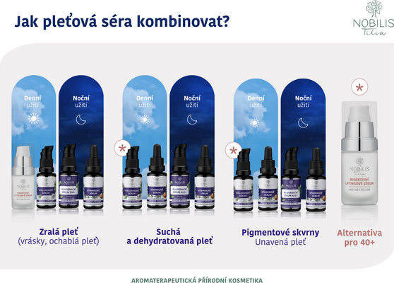 Nobilis Tilia Rejuvenačné sérum NAD+ 20 ml