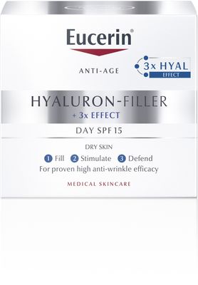 Eucerin HYALURON-FILLER intenzívny vyplňujúci denný krém proti vráskam 50 ml