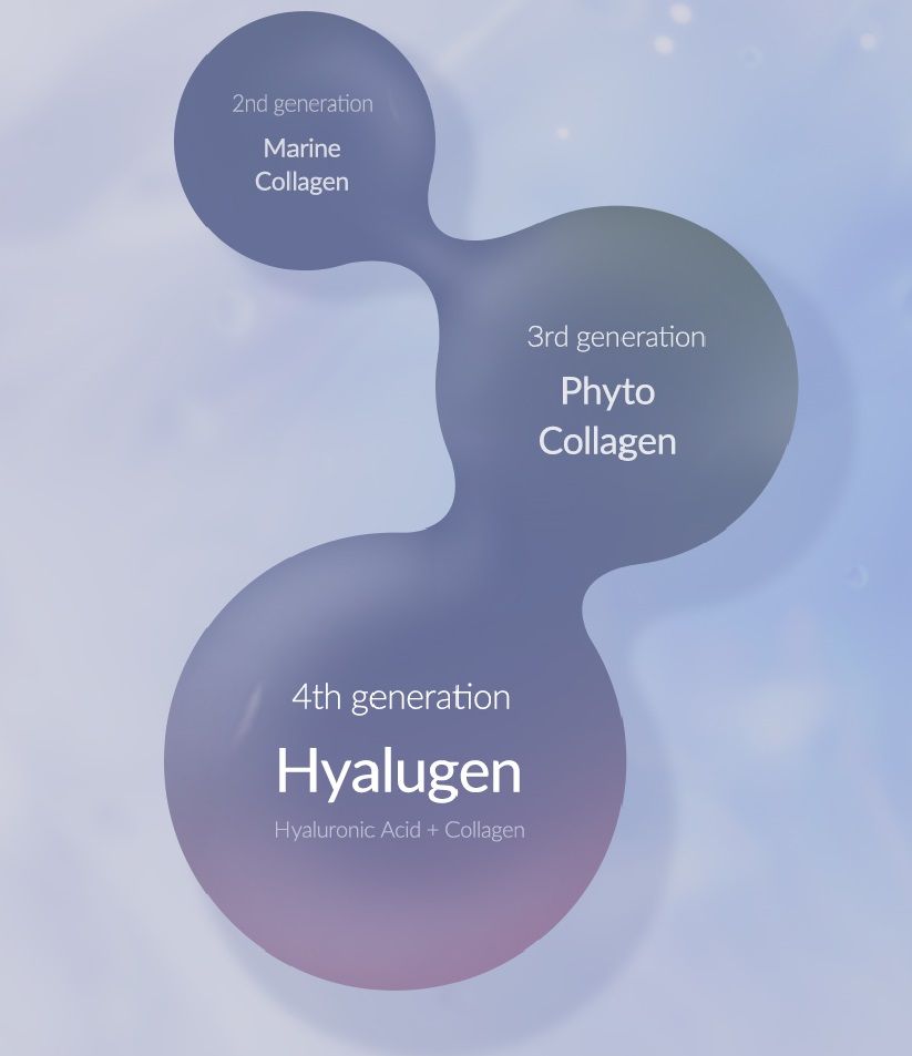 Mizon Hyalugen Double Layer Mist - Hmla s kolagénom a hyalurónom 100 ml