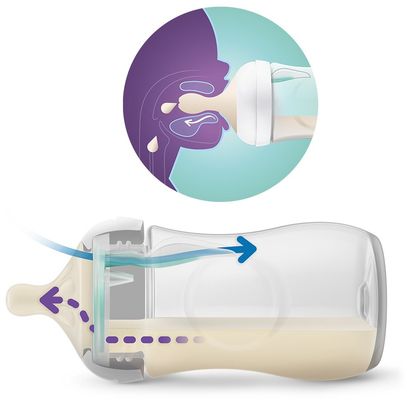 Philips Avent Fľaša Natural Response s ventilom AirFree 260ml, 1m+ slon