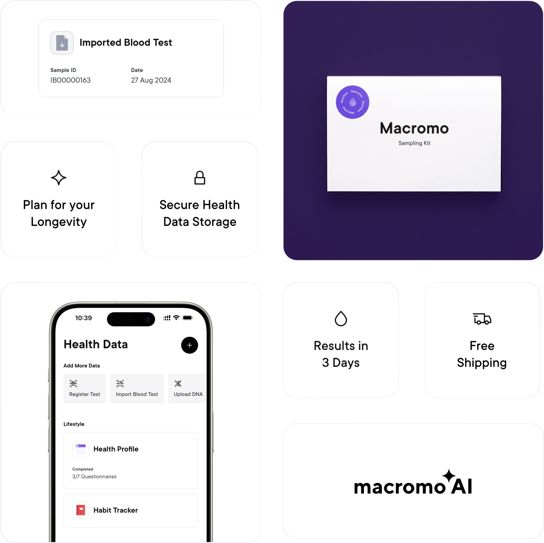 Macromo Krvný test Zdravá výživa