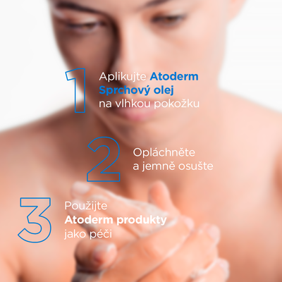 Bioderma Atoderm Sprchový olej pre veľmi suchú až atopickú pokožku 1 l