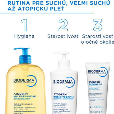 Bioderma Atoderm Intensive baume telový balzam na atopickú a veľmi suchú pokožku 500 ml