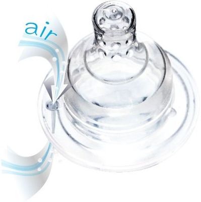 LOVI Cumlík Super vent, stredný 6m+ 2 ks