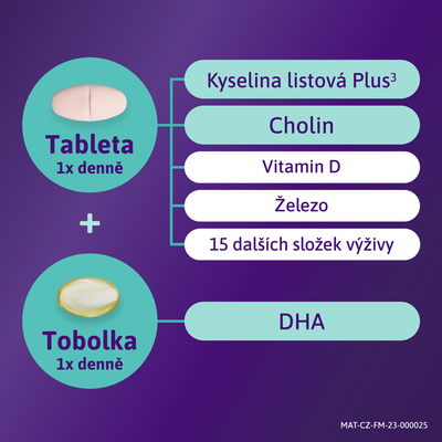 Femibion 3 Dojčenie 28 tabliet + 28 kapsúl