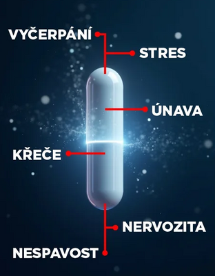 Naturprodukt IQ Mag SPORT organický horčík bisglycinát + B6, 90 kapsúl