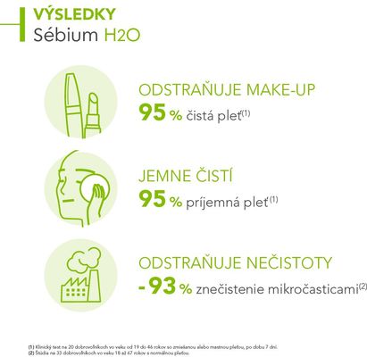 Bioderma Sébium H2O micelárna voda na mastnú pokožku a akné 250 ml