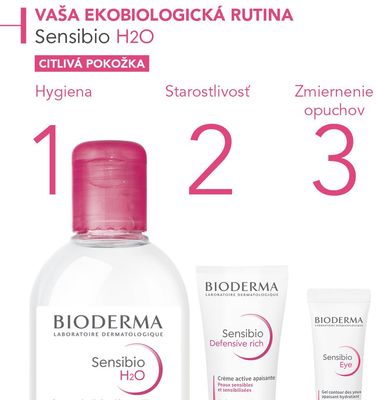 Bioderma Sensibio H2O 250 ml