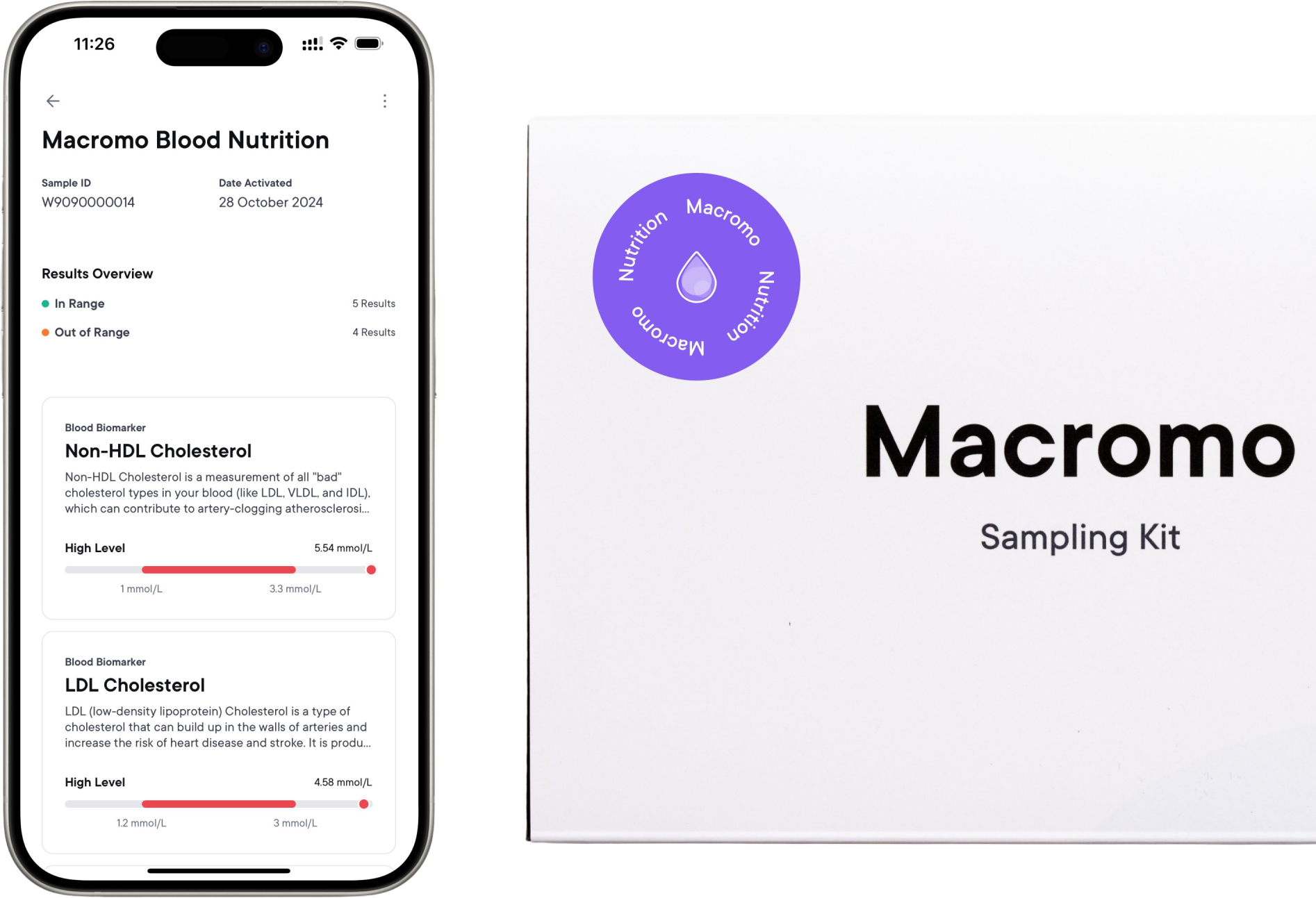 Macromo Krvný test Zdravá výživa