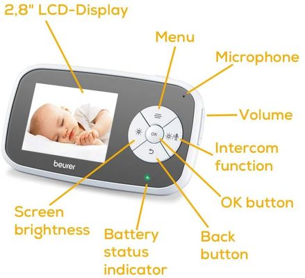 Beurer BY 110 Digitálna video pestúnka s kamerou