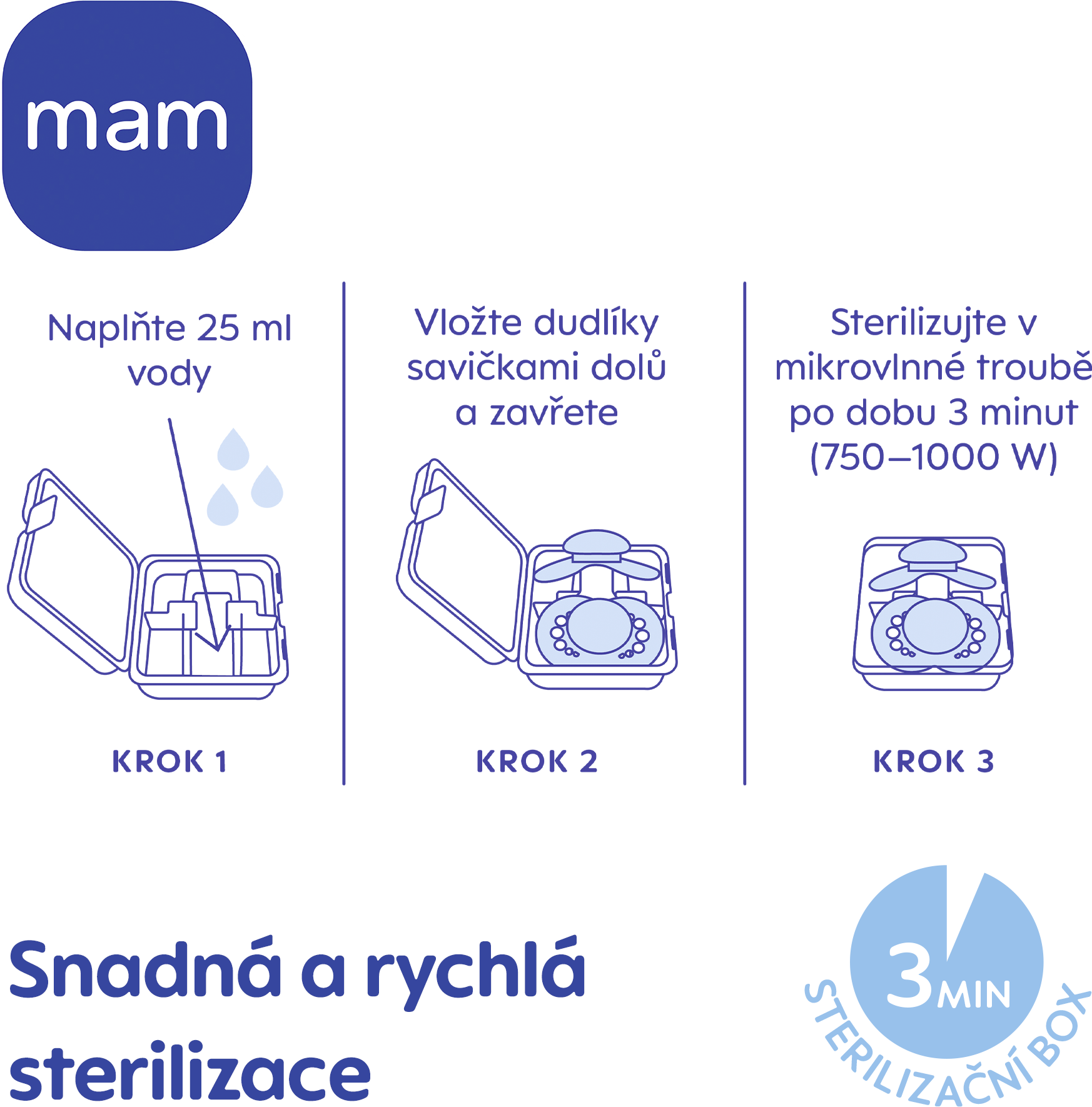 MAM cumlík COMFORT 3-12, sng box ružový