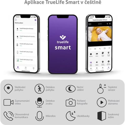 TrueLife NannyCam R6 Dual Smart
