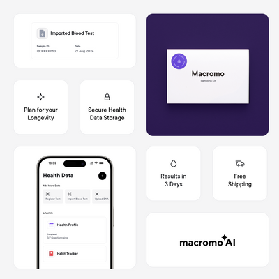 Macromo Krvný test Vitamíny a minerály