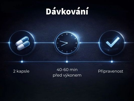 Botanic BeHard - Lepšia erekcia a sexuálny výkon 60 kapsúl