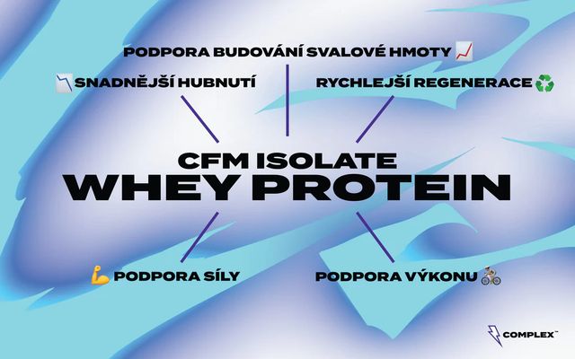 Complex CFM Whey Protein Isolate - Cinnamon Roll 1000 g