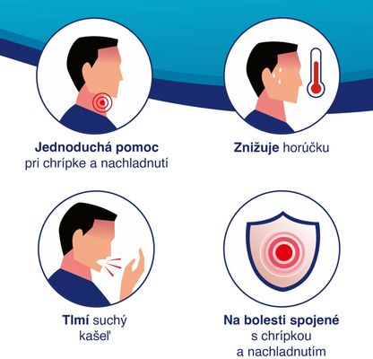 Paralen Grip Chrípka a kašeľ 24 tabliet