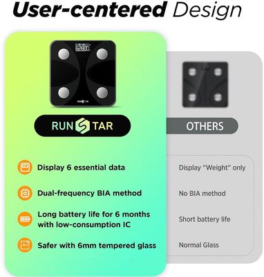 Runstar 4E Body Scale Diagnostická osobná inteligentná váha, čierna