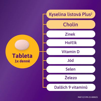 Femibion 1 Plánovanie a prvé týždne tehotenstva 28 tabliet