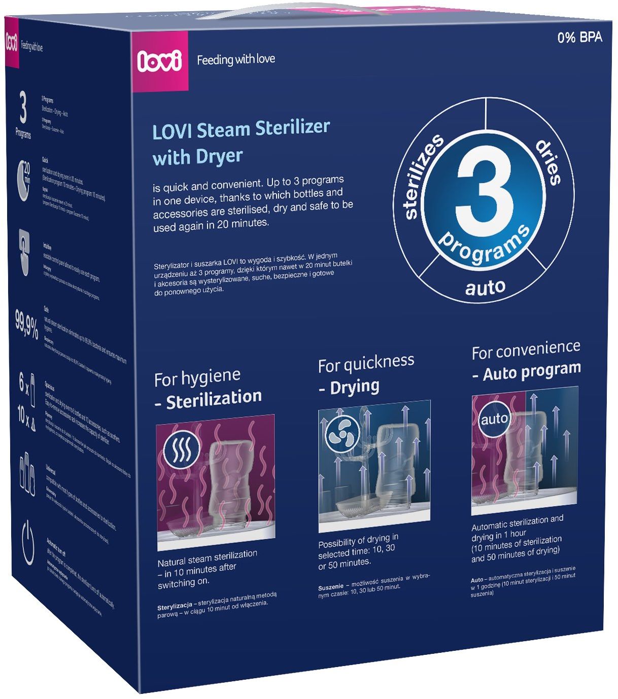 LOVI Elektrický sterilizátor so sušičkou