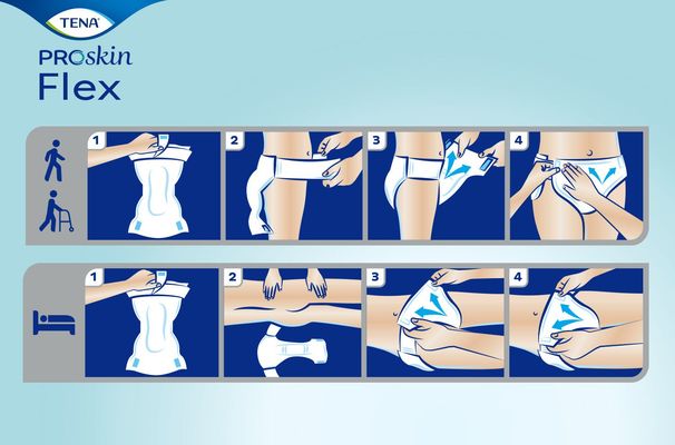 Tena Flex Super Large absorpčné nohavičky s rýchloupínacím pásom 30 ks