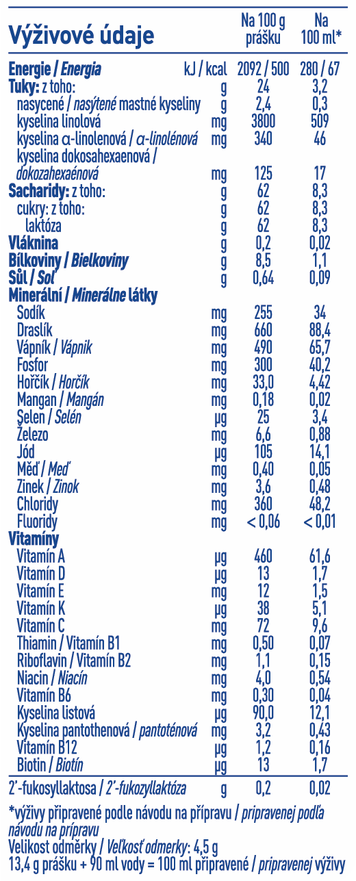 Nestlé Beba Comfort 2 HM-O Následná dojčenská mliečna výživa 800 g