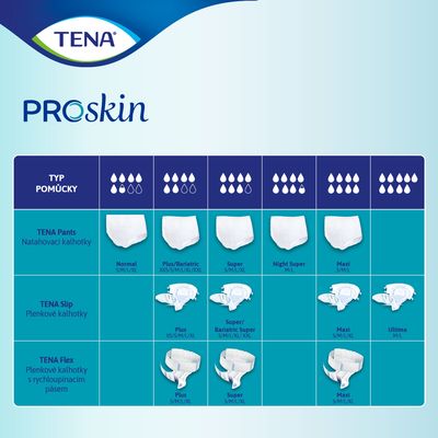 Tena Pants Normal M 18 ks