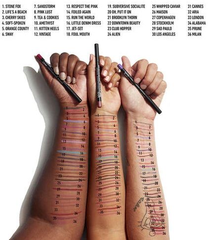 NYX Professional Makeup Suede Matte Lip Liner Kontúrovacia ceruzka na pery - Sandstorm 1 g