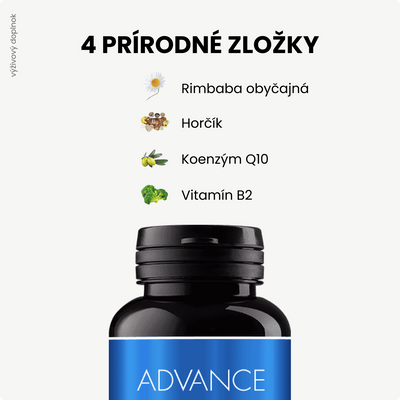 ADVANCE Migrax 60 kapsúl