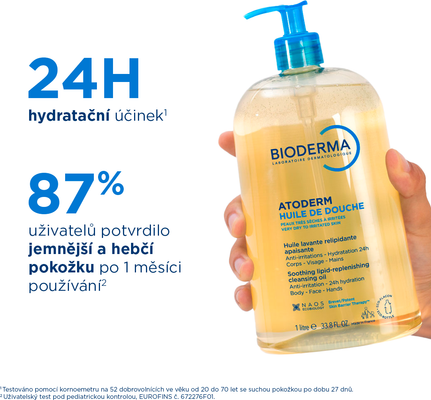 Bioderma Atoderm Sprchový olej pre veľmi suchú až atopickú pokožku 1 l