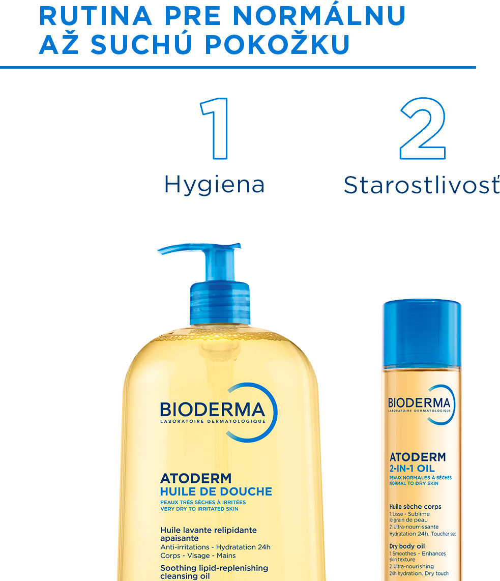 Bioderma Atoderm olej 2v1, Suchý vyživujúci olej so zjemňujúcim účinkom pre suchú pokožku 150 ml