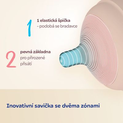 Canpol babies Sada fliaš Natural Shape 2 x 260 ml
