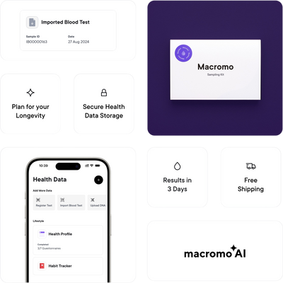 Macromo Krvný test Zdravá výživa