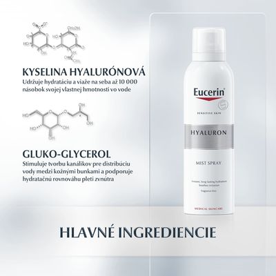 Eucerin Hyaluron Hyalurónová hydratačná hmla 150 ml