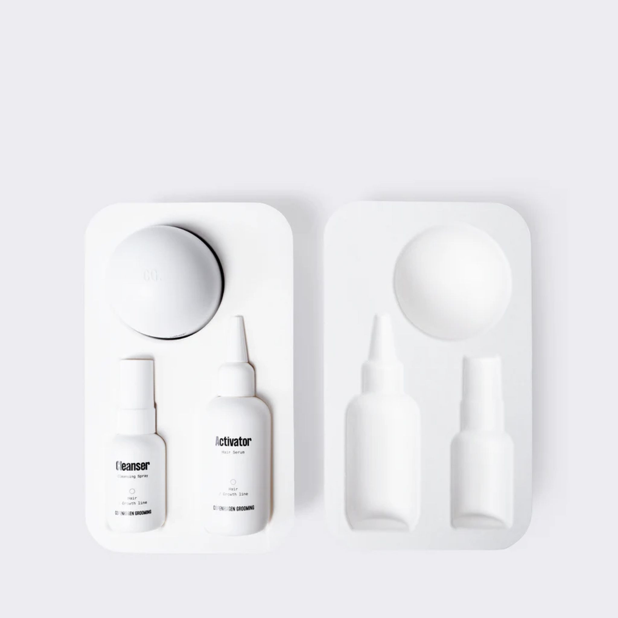 Copenhagen Grooming The Hair Growth Kit