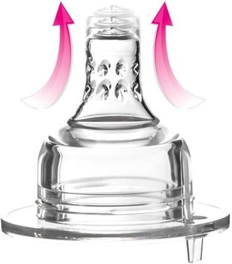 LOVI Cumlík Super vent, stredný 6m+ 2 ks