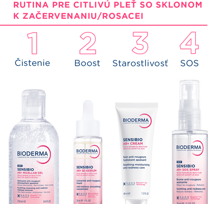 Bioderma Sensibio AR+ BI-sérum na zmiernenie začervenania a redukciu vrások 30 ml